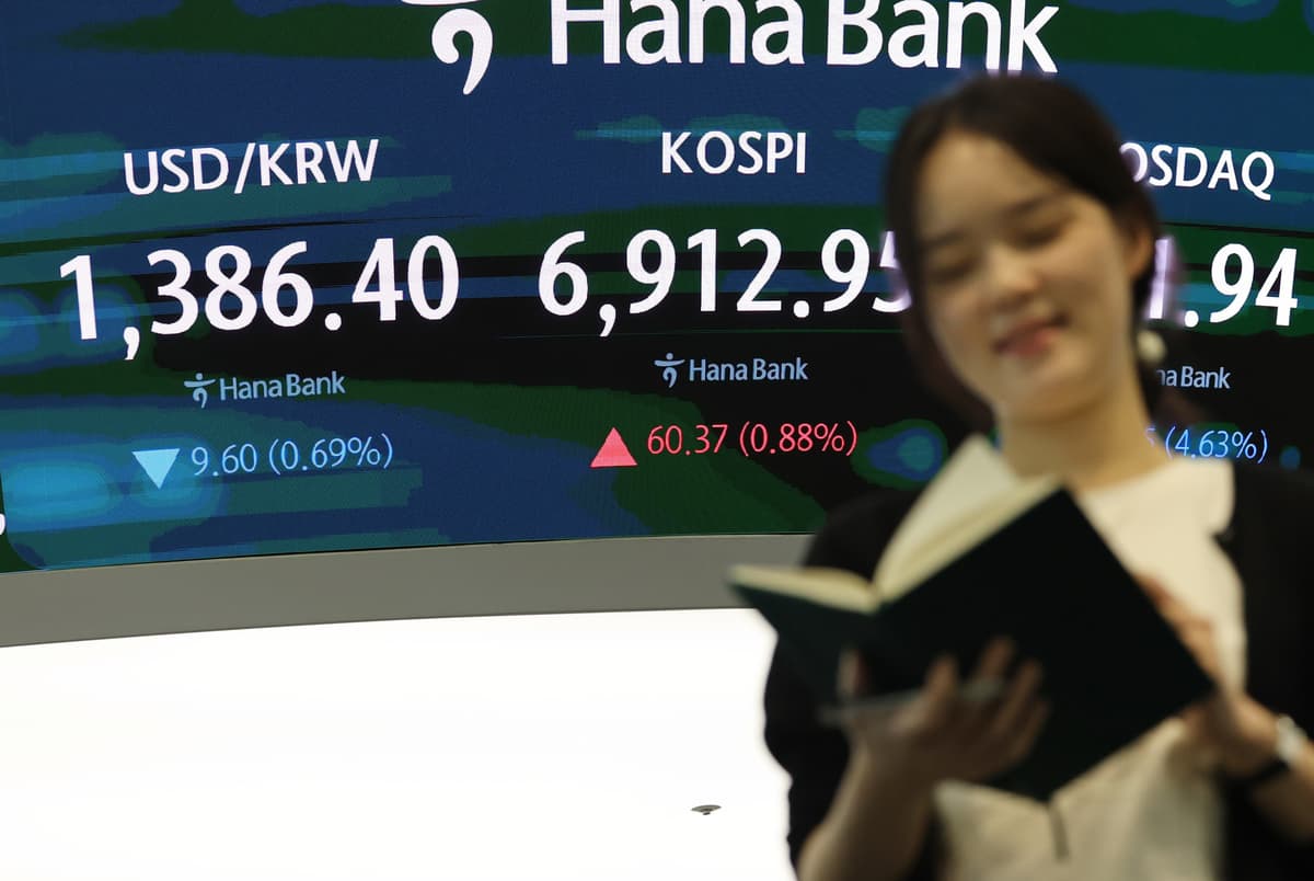 급락 뒤 급반등 ‘롤러코스피’…美금리에 울고 주주환원에 웃었다 [선데이 머니카페]