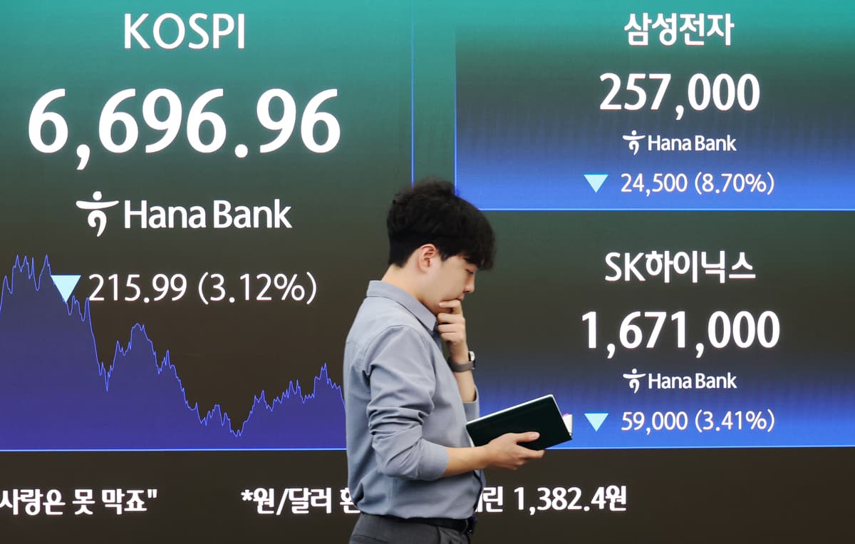 ‘금산법 10% 룰’에 막힌 자사주 소각…삼전, 역대급 주주환원에도 급락