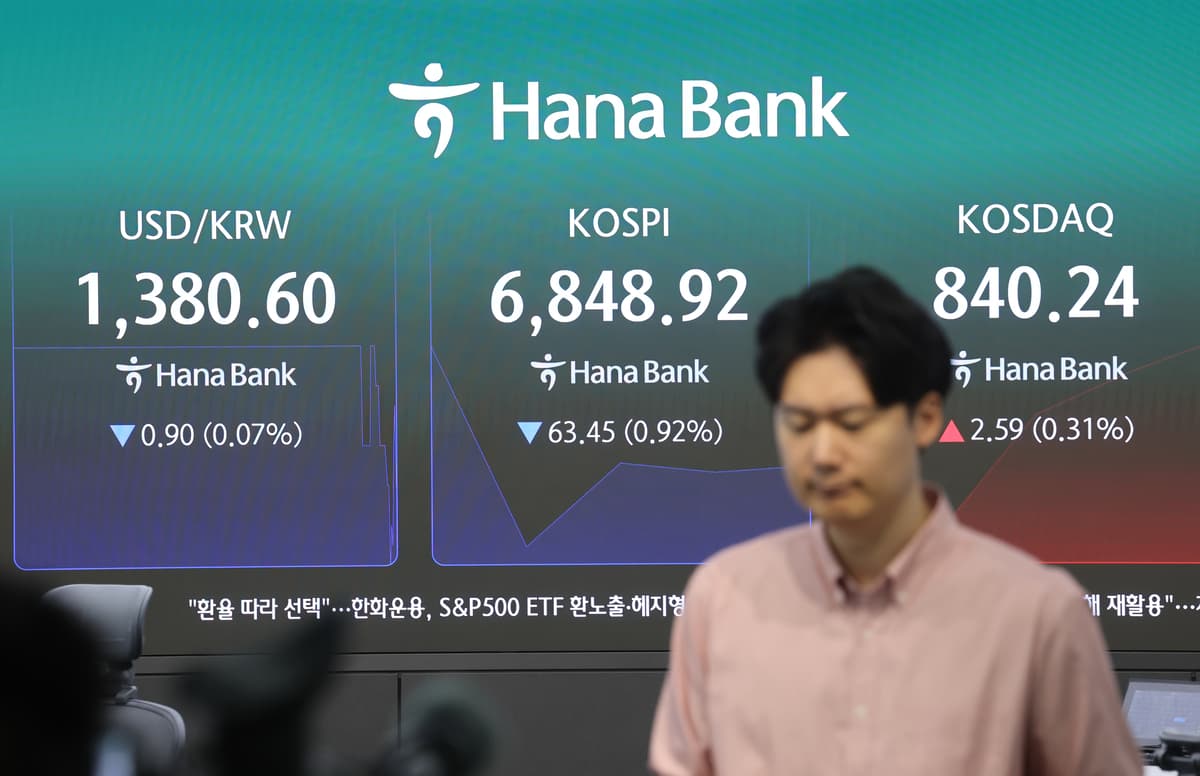 머나먼 ‘칠천피’…엔비디아 훈풍에도 6900 내줬다 [마켓시그널]