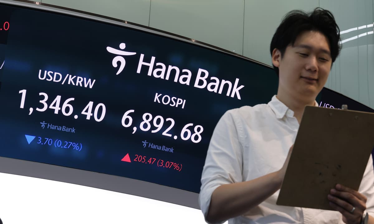 외인·기관 모처럼 ‘쌍끌이’…코스피 3% 급등하며 6900선 회복[마켓시그널]