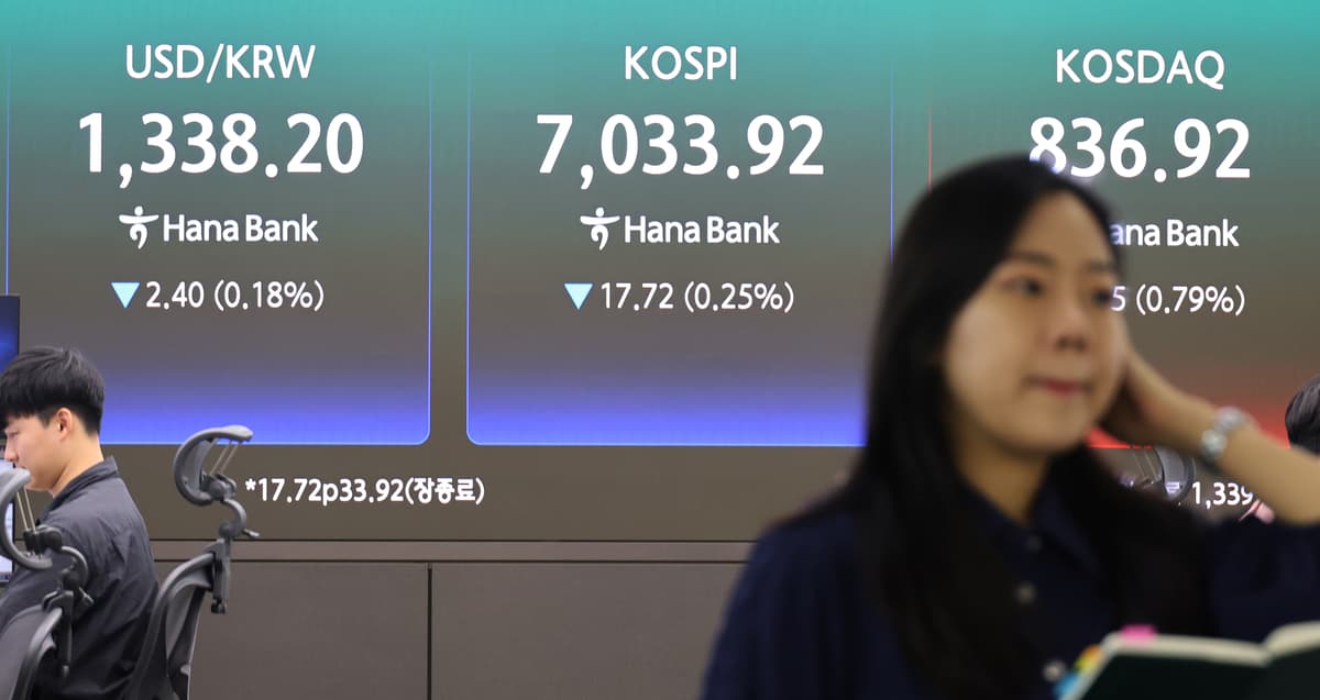금리 경계감 높아진 코스피…“전반적 저평가, 비중 줄일때 아냐”