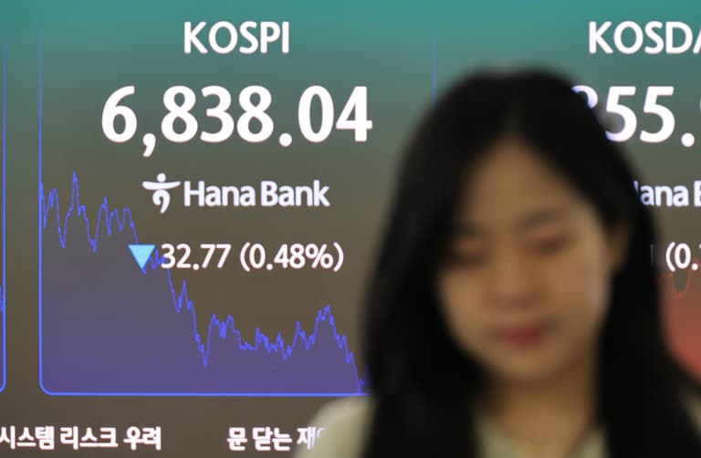 코스피 3분기 성적, 세계 주요 증시 중 꼴찌였다고? 🎢