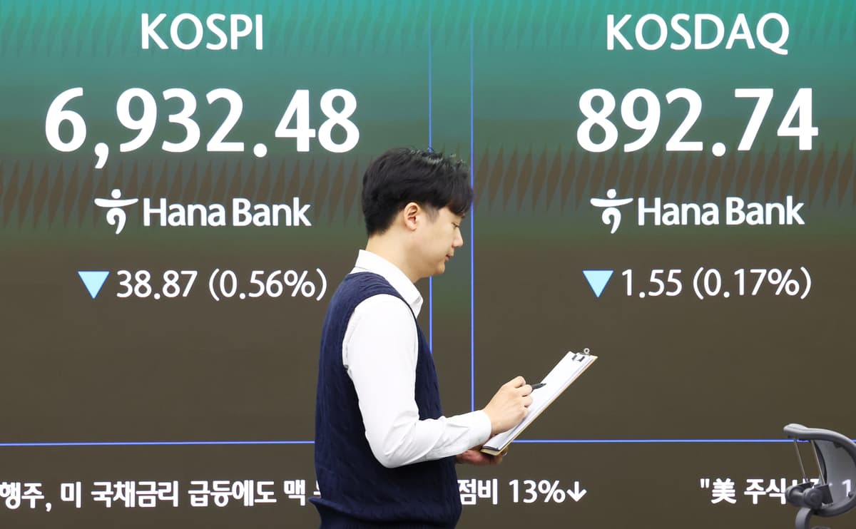 금융 | 코스피 7000선 탈환, 연휴 앞두고 왜 번번이 밀려나나요 🪢