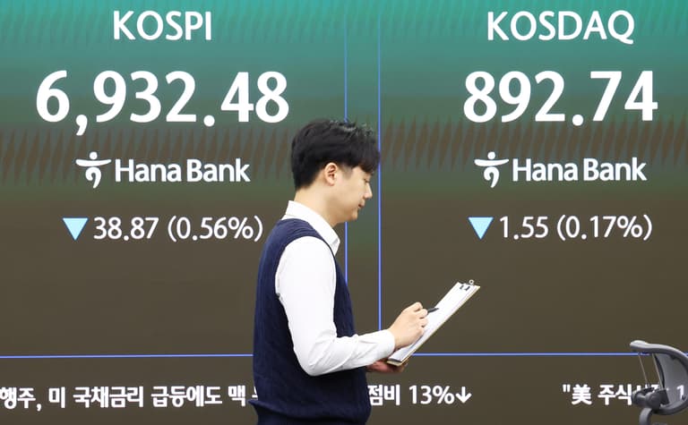 코스피 7000선 탈환, 연휴 앞두고 왜 번번이 밀려나나요 🪢