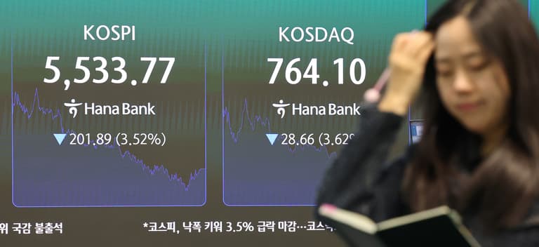 코스피 반등 믿고 들어갔더니 3.52% 또 급락이라고요 🎢