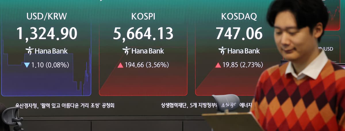 초과수익률 6배 차이, 하락 줍줍과 추세 추종이 갈라놓다
