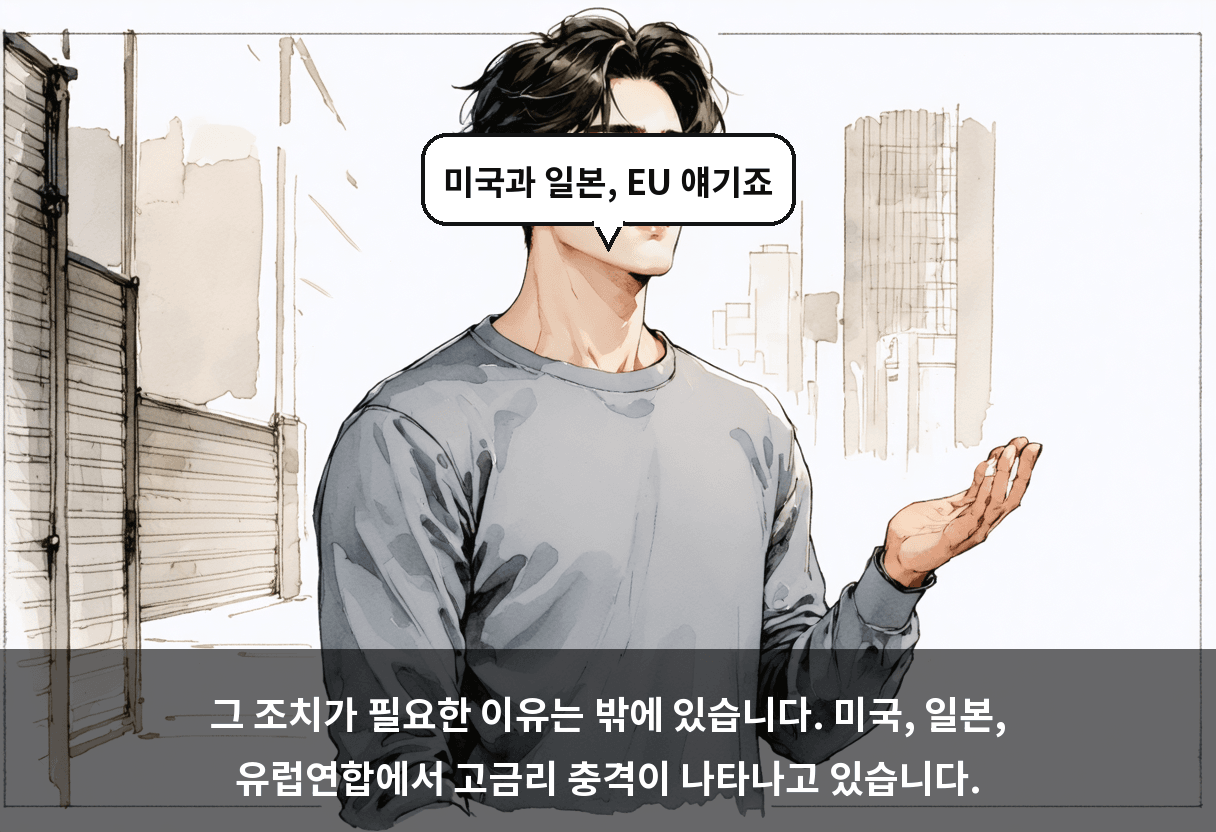 그 조치가 필요한 이유는 밖에 있습니다. 미국, 일본, 유럽연합에서 고금리 충격이 나타나고 있습니다.