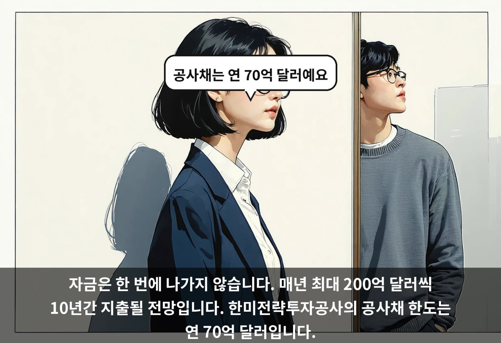 자금은 한 번에 나가지 않습니다. 매년 최대 200억 달러씩 10년간 지출될 전망입니다. 한미전략투자공사의 공사채 한도는 연 70억 달러입니다.