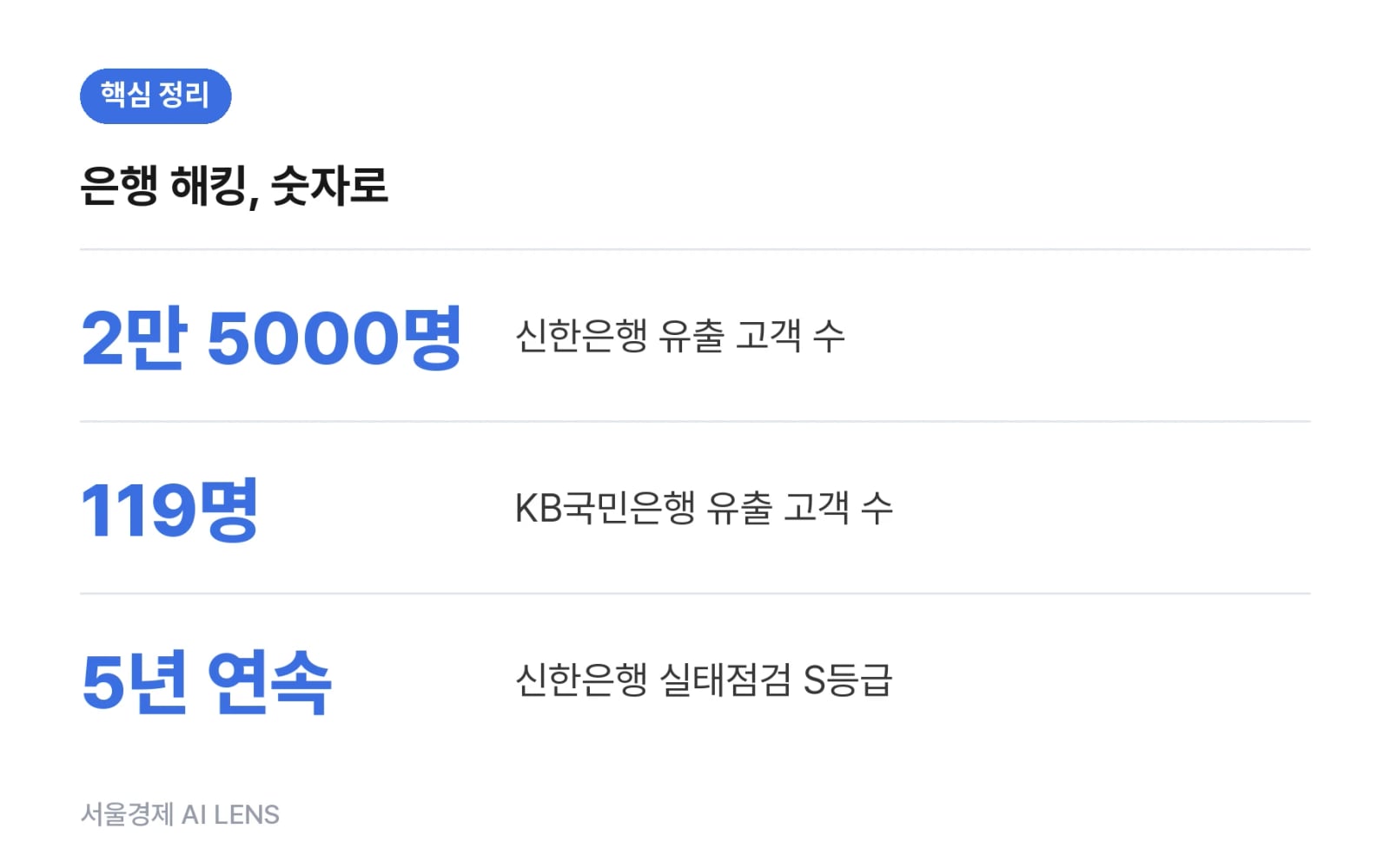 핵심 정리