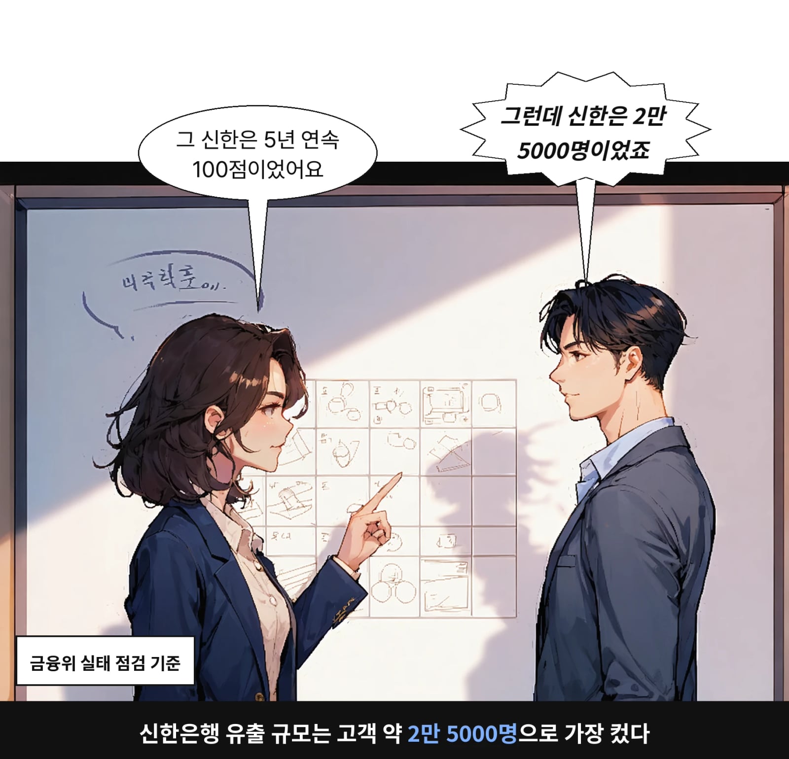 신한은행 유출 규모는 고객 약 2만 5000명으로 가장 컸다