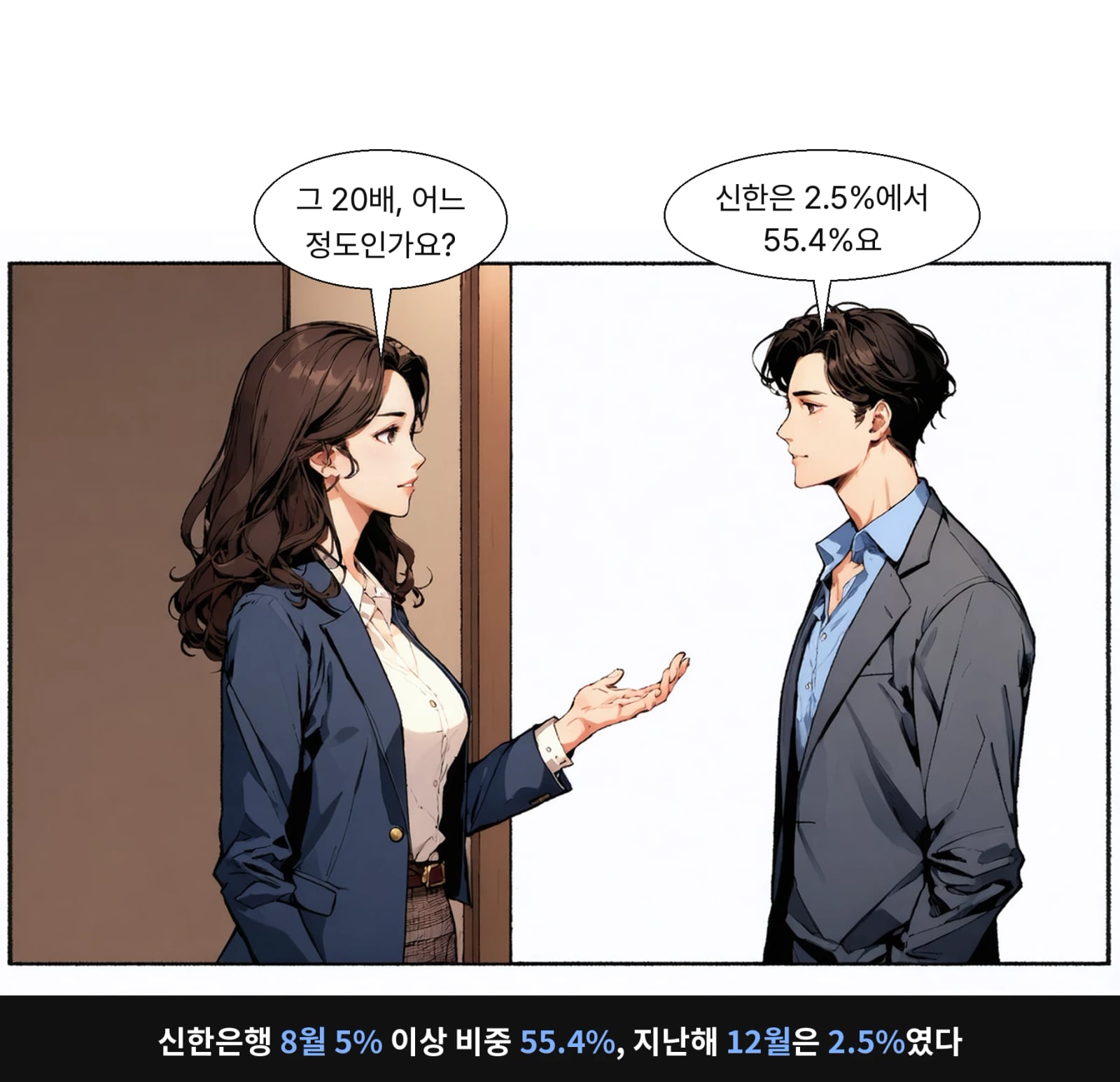 신한은행 8월 5% 이상 비중 55.4%, 지난해 12월은 2.5%였다