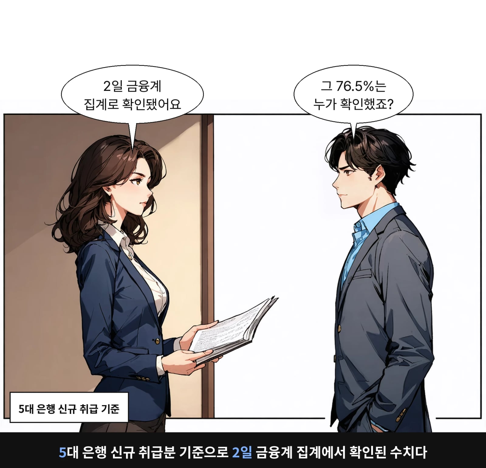 5대 은행 신규 취급분 기준으로 2일 금융계 집계에서 확인된 수치다