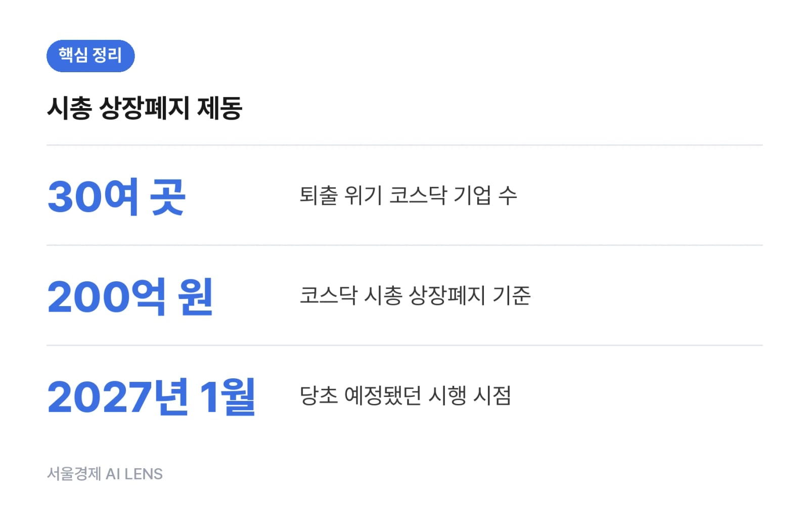 핵심 정리
