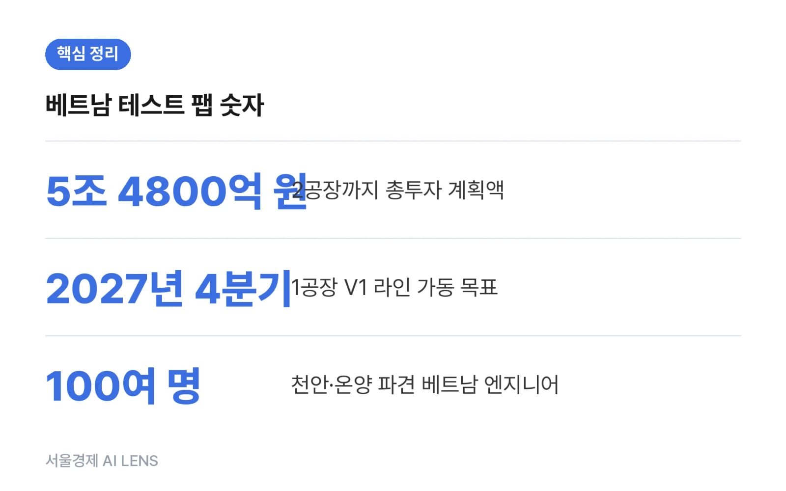 핵심 정리