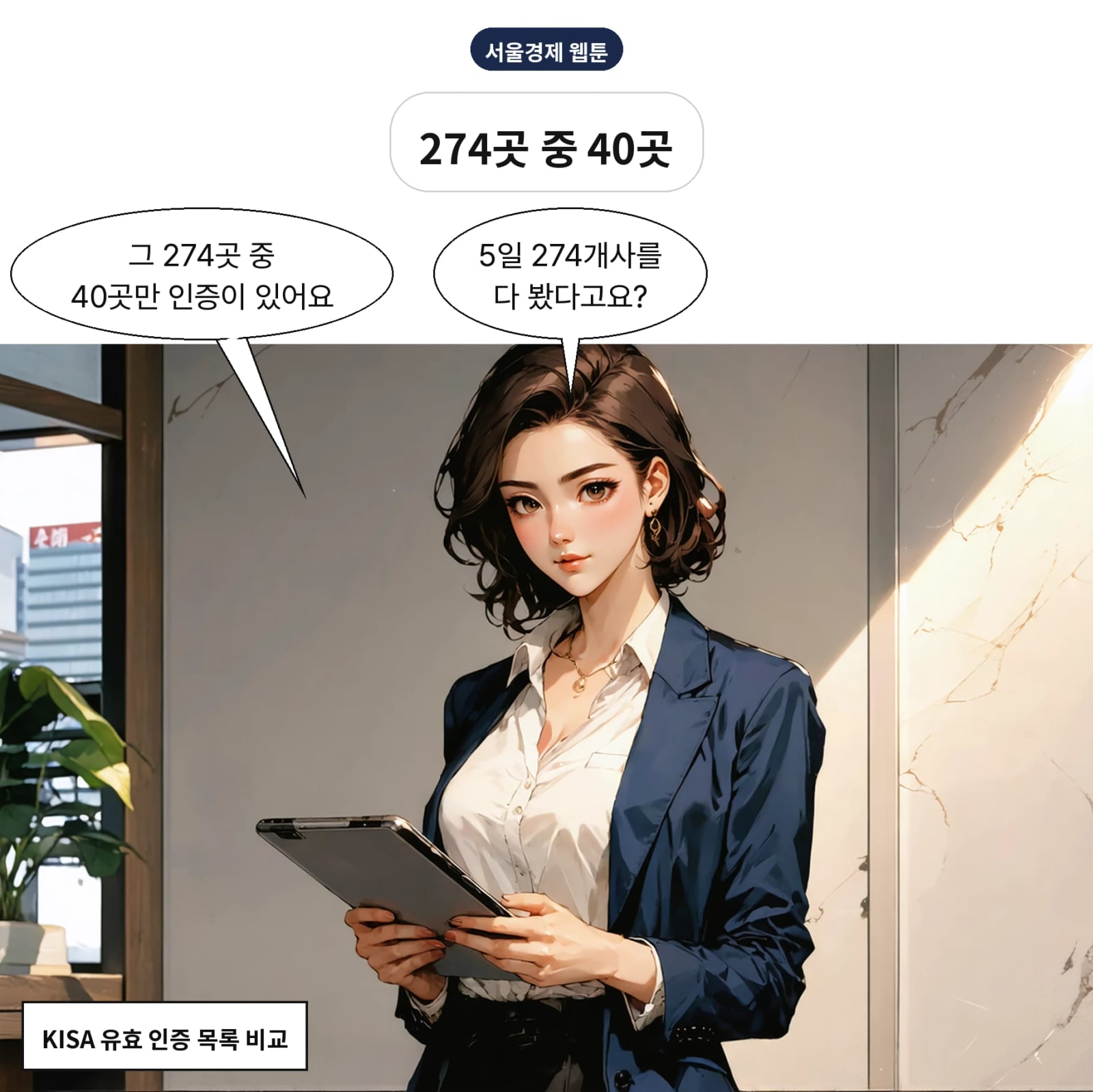 7개 업권 274개사 중 ISMS-P 보유는 40곳이다