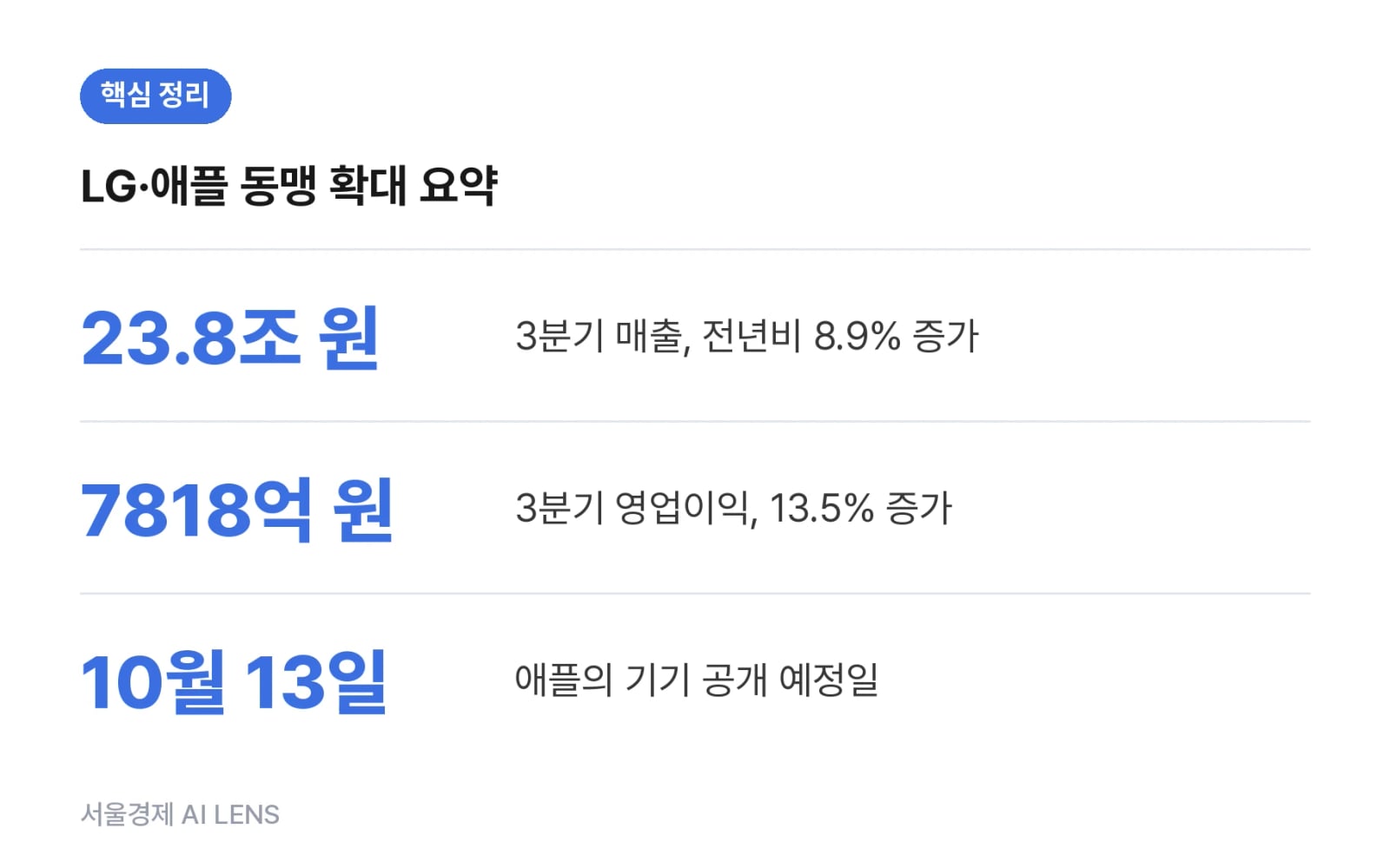 핵심 정리