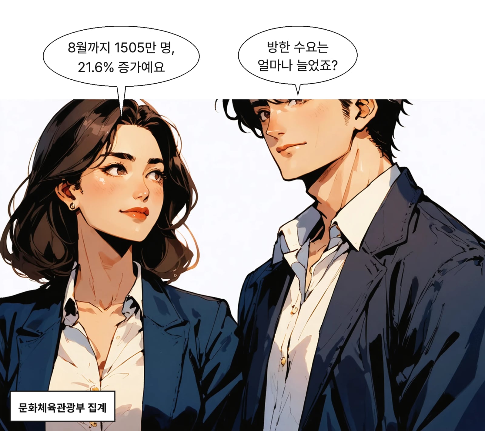 8월까지 방한 외국인은 1505만 명으로 전년 1238만 명 대비 21.6% 늘었다