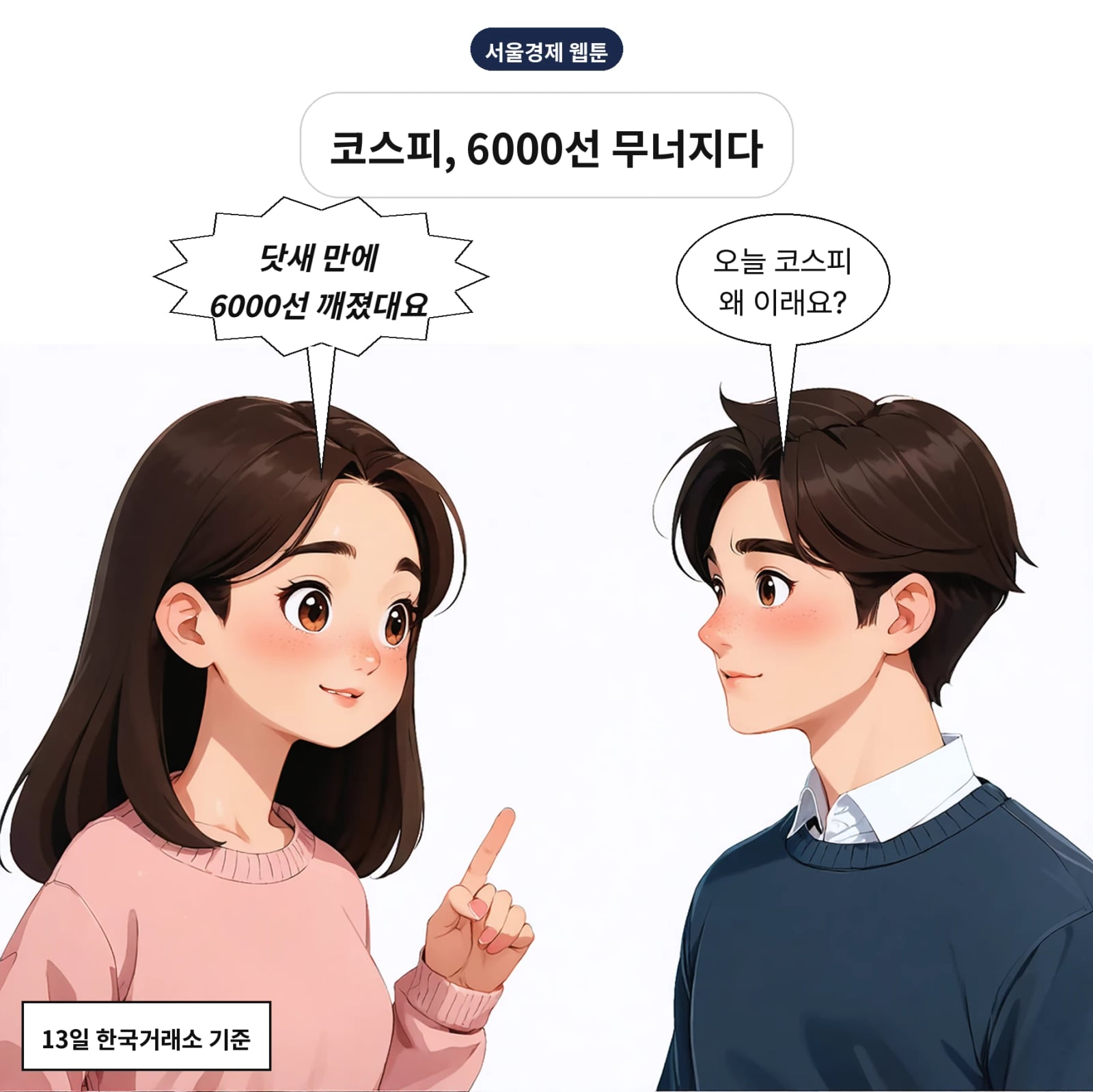 13일 코스피가 전일 대비 5.46% 급락했다
