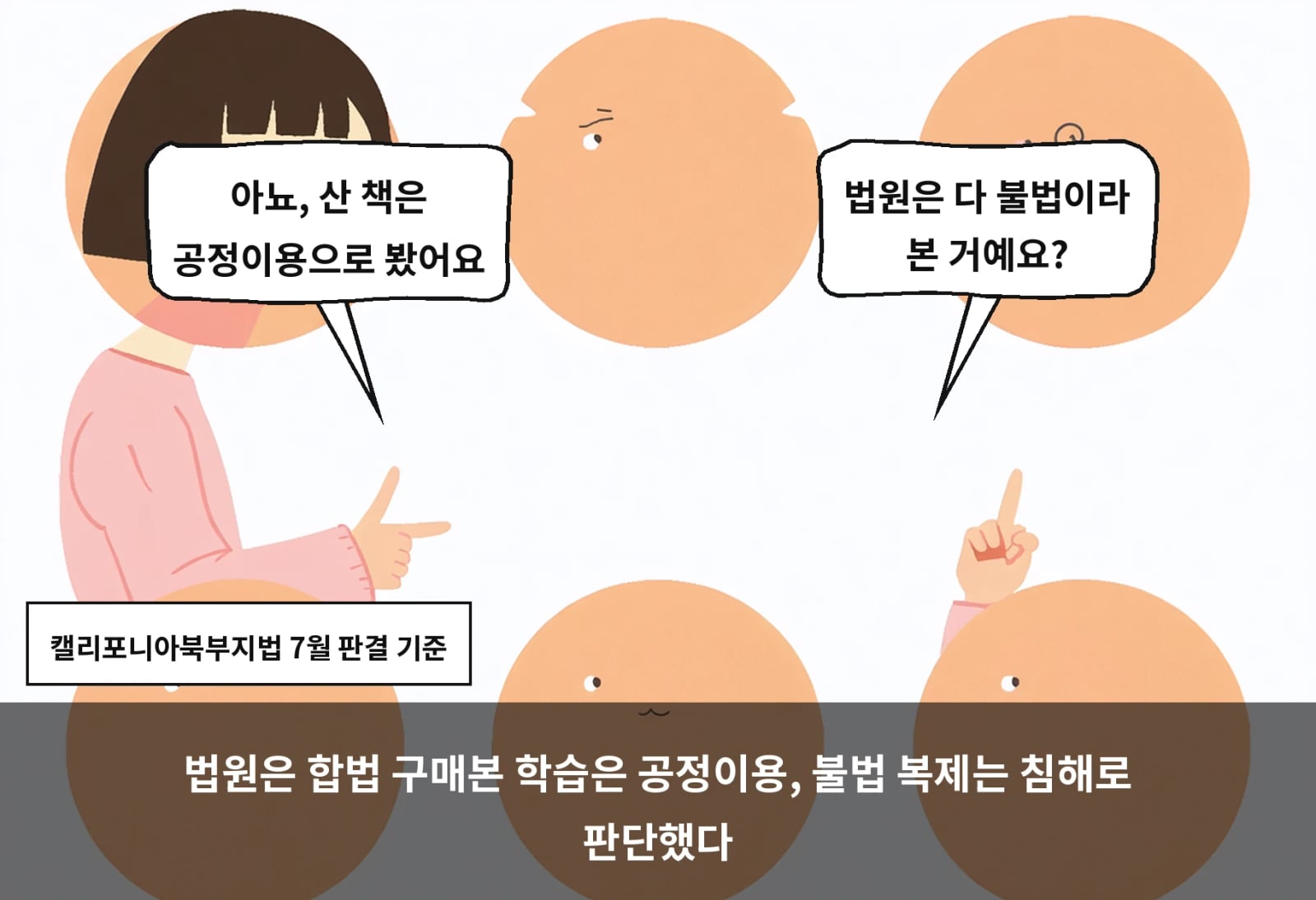 법원은 합법 구매본 학습은 공정이용, 불법 복제는 침해로 판단했다