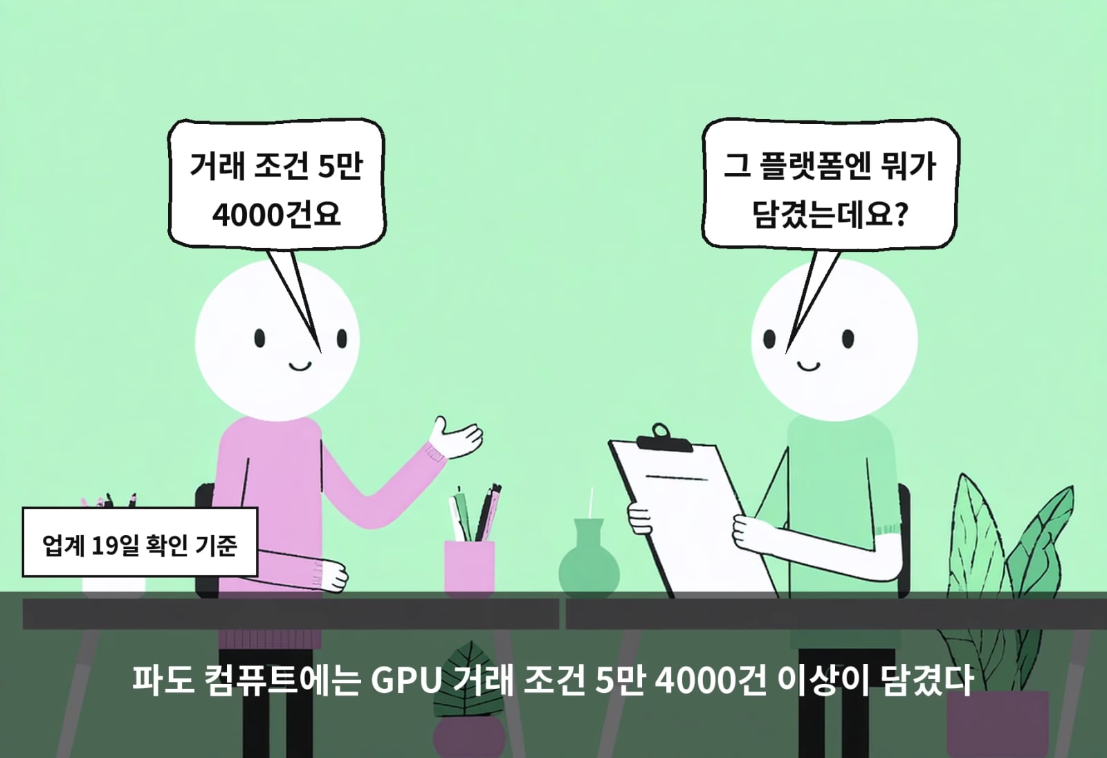 파도 컴퓨트에는 GPU 거래 조건 5만 4000건 이상이 담겼다