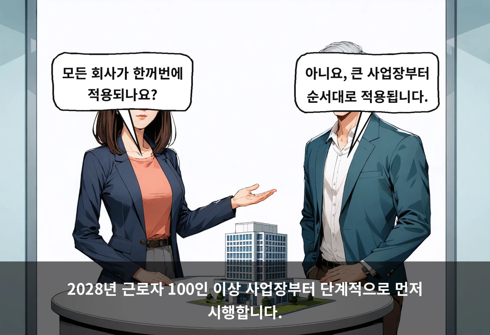 2028년 근로자 100인 이상 사업장부터 단계적으로 먼저 시행합니다.