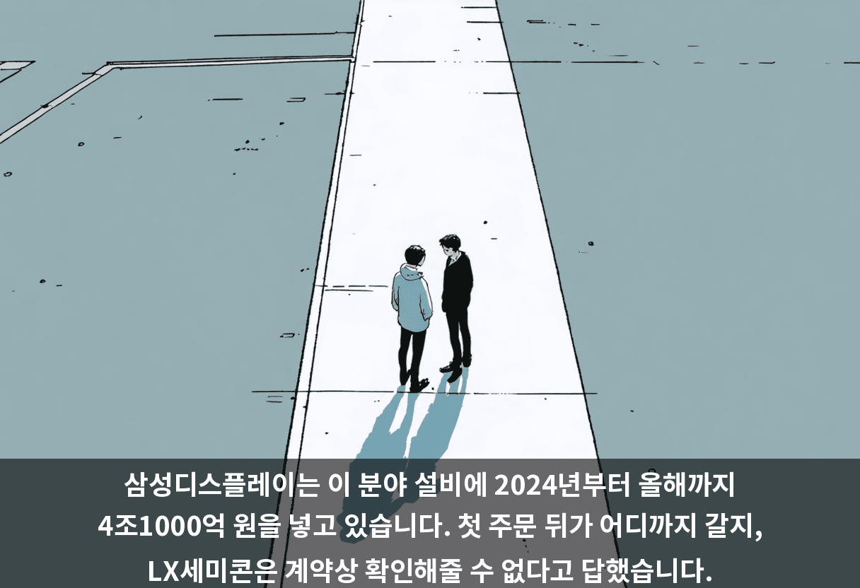 삼성디스플레이는 이 분야 설비에 2024년부터 올해까지 4조1000억 원을 넣고 있습니다. 첫 주문 뒤가 어디까지 갈지, LX세미콘은 계약상 확인해줄 수 없다고 답했습니다.