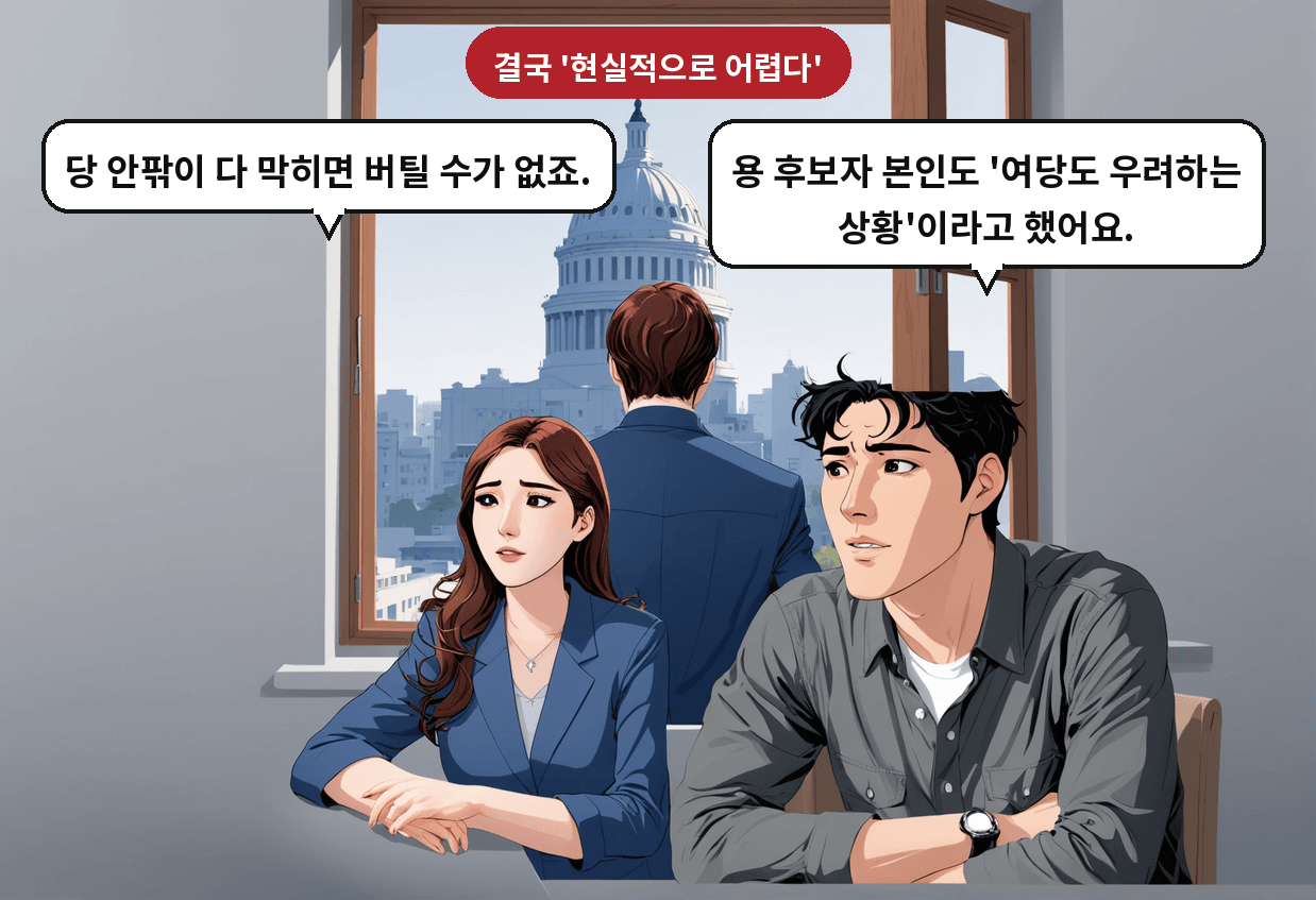 B: 용 후보자 본인도 '여당도 우려하는 상황'이라고 했어요. A: 당 안팎이 다 막히면 버틸 수가 없죠.