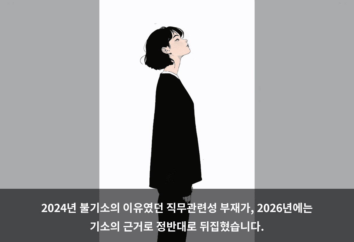 2024년 불기소의 이유였던 직무관련성 부재가, 2026년에는 기소의 근거로 정반대로 뒤집혔습니다.
