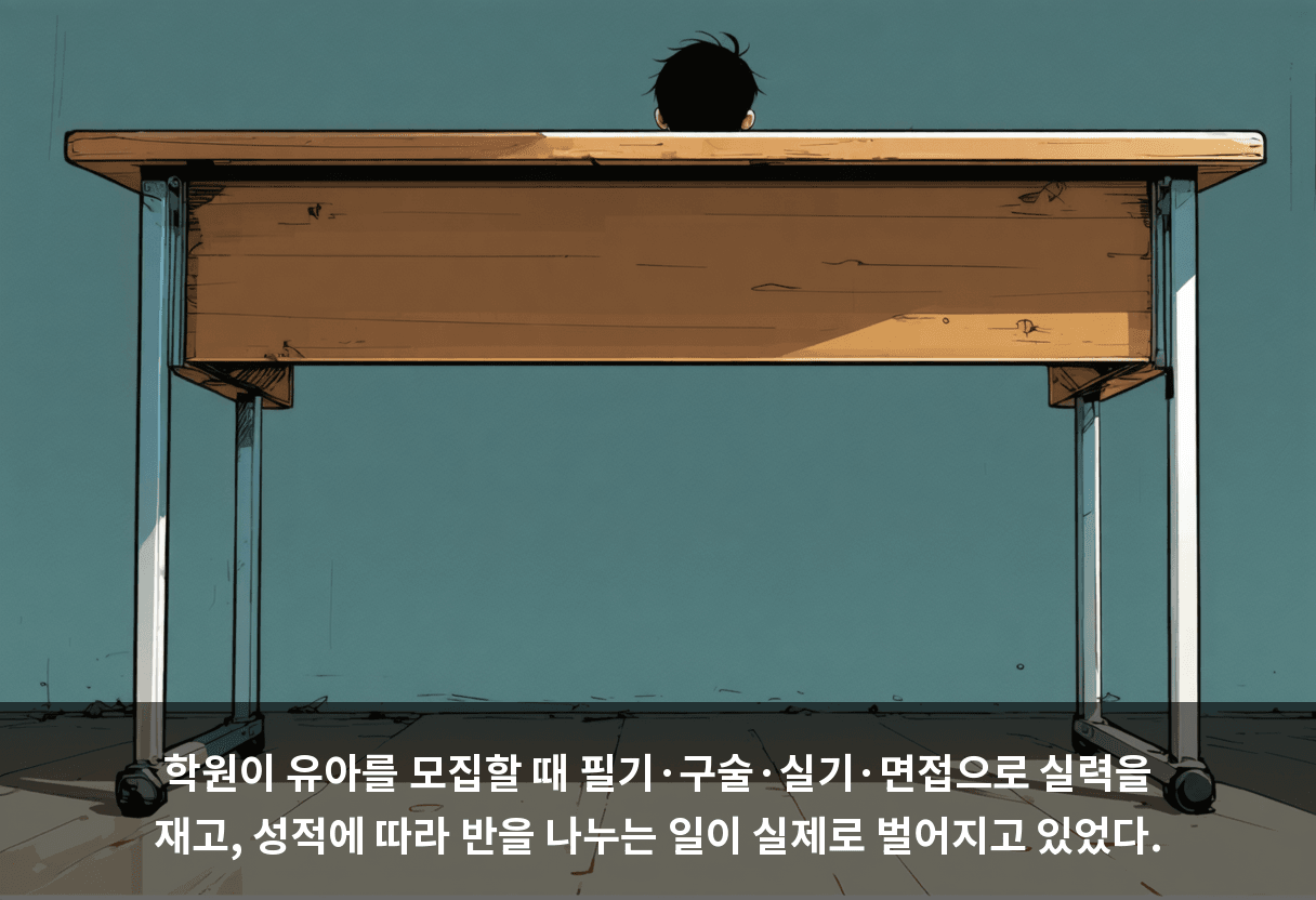학원이 유아를 모집할 때 필기·구술·실기·면접으로 실력을 재고, 성적에 따라 반을 나누는 일이 실제로 벌어지고 있었다.