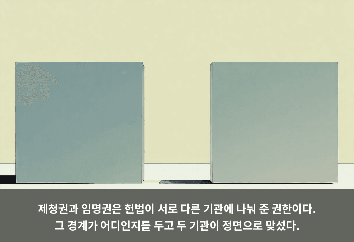 제청권과 임명권은 헌법이 서로 다른 기관에 나눠 준 권한이다. 그 경계가 어디인지를 두고 두 기관이 정면으로 맞섰다.