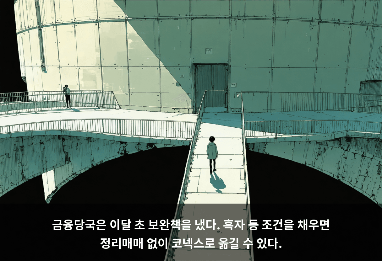 금융당국은 이달 초 보완책을 냈다. 흑자 등 조건을 채우면 정리매매 없이 코넥스로 옮길 수 있다.