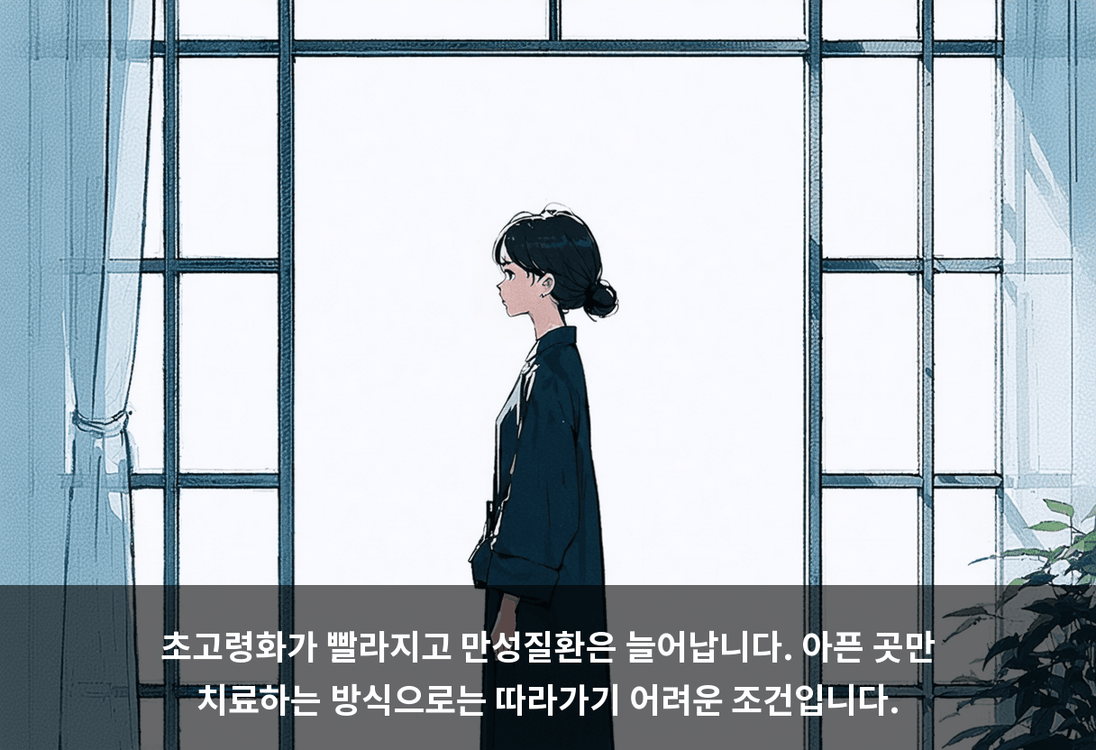 초고령화가 빨라지고 만성질환은 늘어납니다. 아픈 곳만 치료하는 방식으로는 따라가기 어려운 조건입니다.