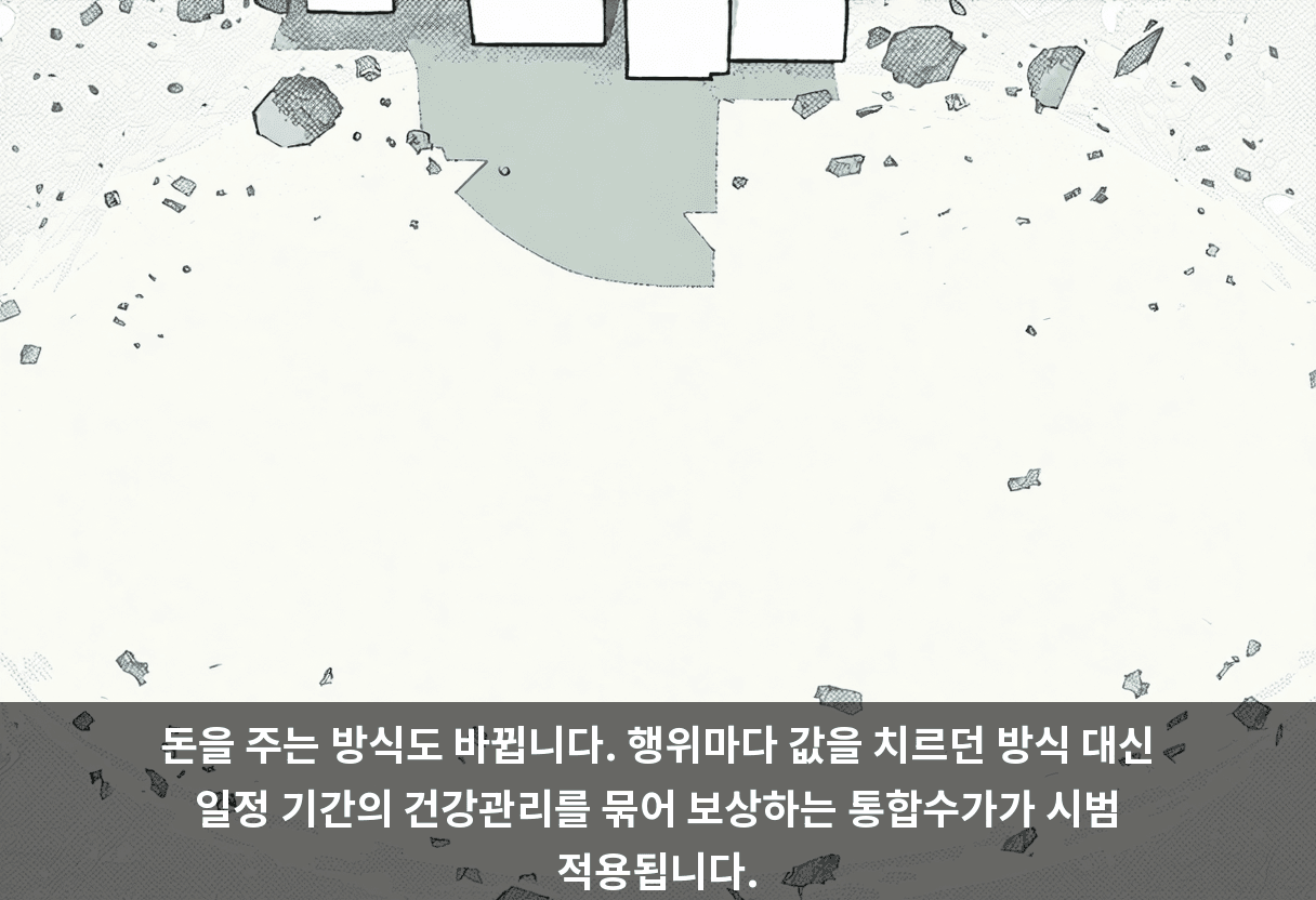 돈을 주는 방식도 바뀝니다. 행위마다 값을 치르던 방식 대신 일정 기간의 건강관리를 묶어 보상하는 통합수가가 시범 적용됩니다.