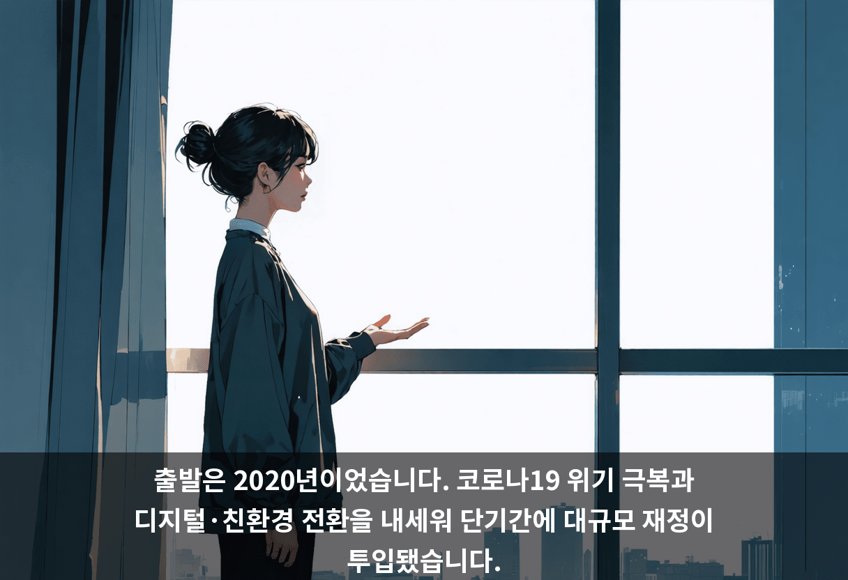 출발은 2020년이었습니다. 코로나19 위기 극복과 디지털·친환경 전환을 내세워 단기간에 대규모 재정이 투입됐습니다.