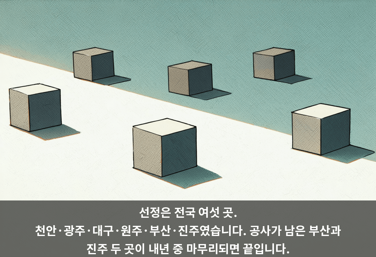 선정은 전국 여섯 곳. 천안·광주·대구·원주·부산·진주였습니다. 공사가 남은 부산과 진주 두 곳이 내년 중 마무리되면 끝입니다.