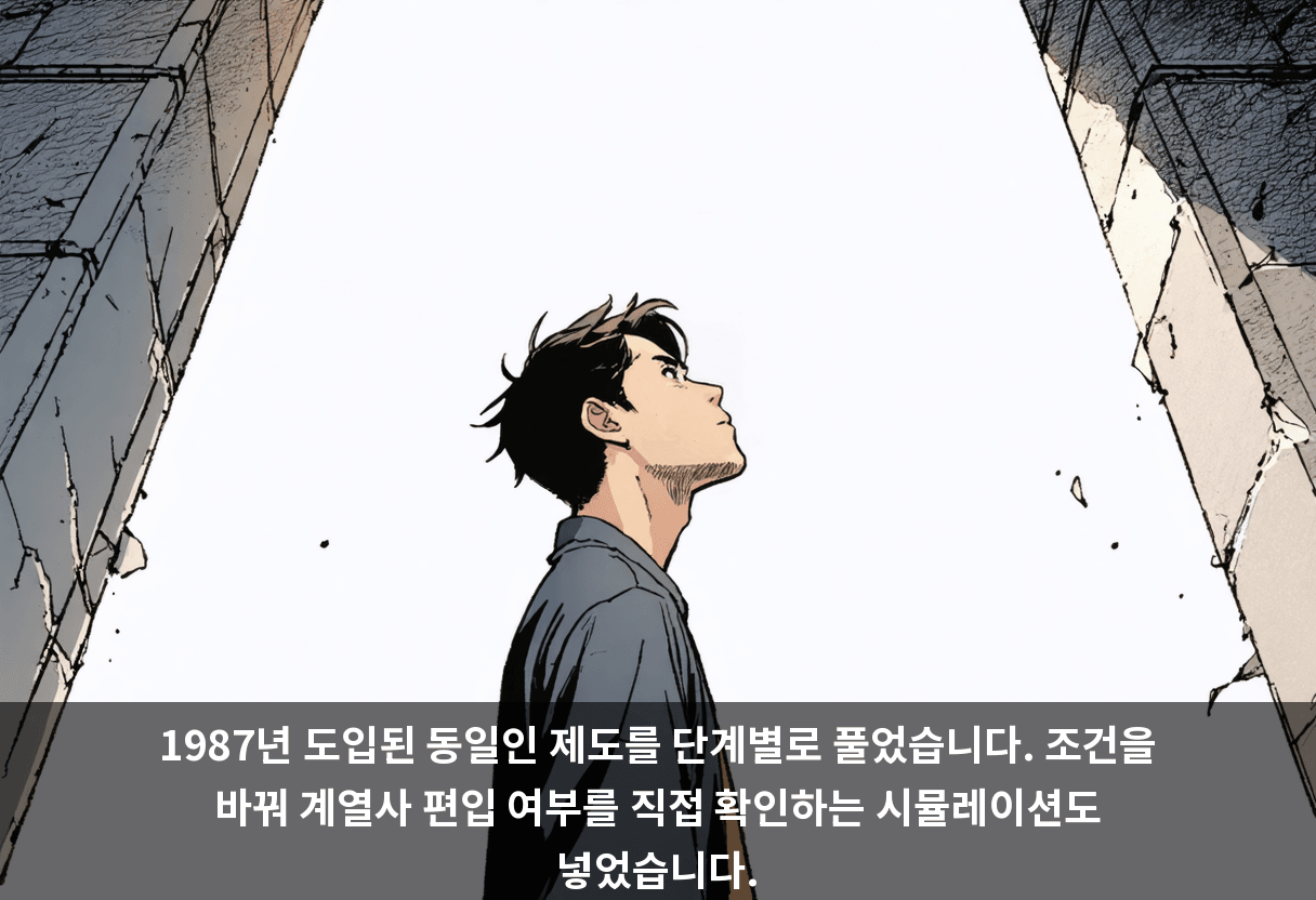 1987년 도입된 동일인 제도를 단계별로 풀었습니다. 조건을 바꿔 계열사 편입 여부를 직접 확인하는 시뮬레이션도 넣었습니다.