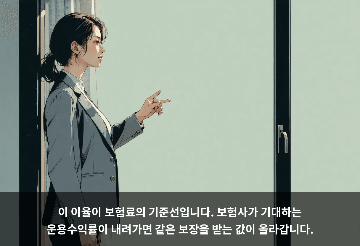 이 이율이 보험료의 기준선입니다. 보험사가 기대하는 운용수익률이 내려가면 같은 보장을 받는 값이 올라갑니다.