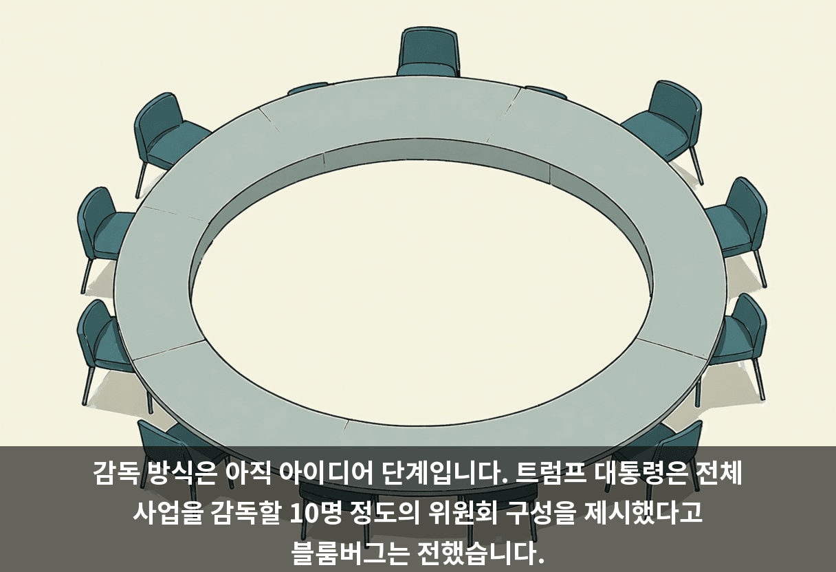 감독 방식은 아직 아이디어 단계입니다. 트럼프 대통령은 전체 사업을 감독할 10명 정도의 위원회 구성을 제시했다고 블룸버그는 전했습니다.