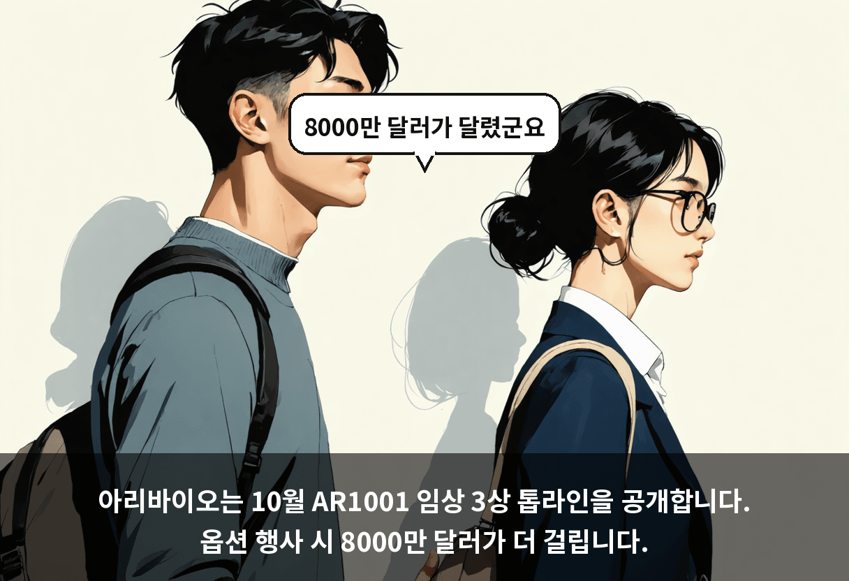 아리바이오는 10월 AR1001 임상 3상 톱라인을 공개합니다. 옵션 행사 시 8000만 달러가 더 걸립니다.