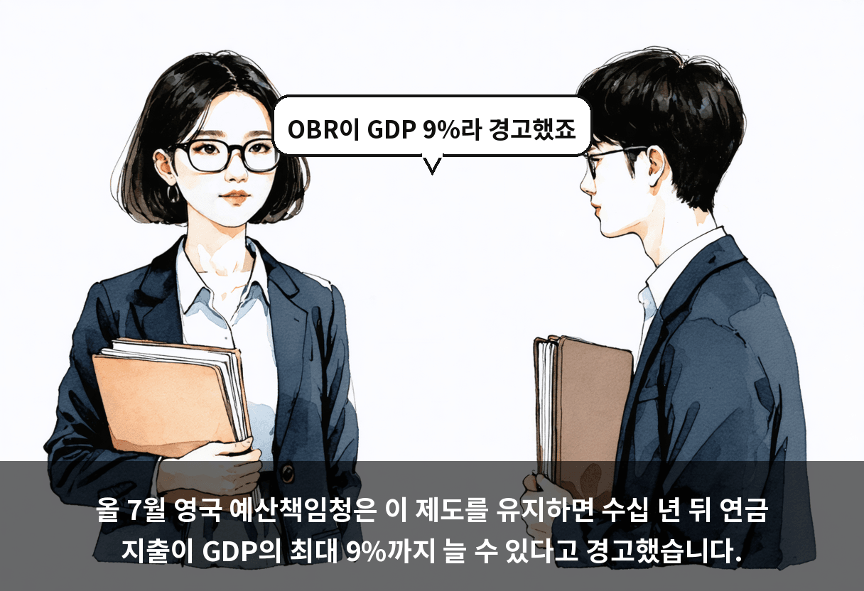 올 7월 영국 예산책임청은 이 제도를 유지하면 수십 년 뒤 연금 지출이 GDP의 최대 9%까지 늘 수 있다고 경고했습니다.
