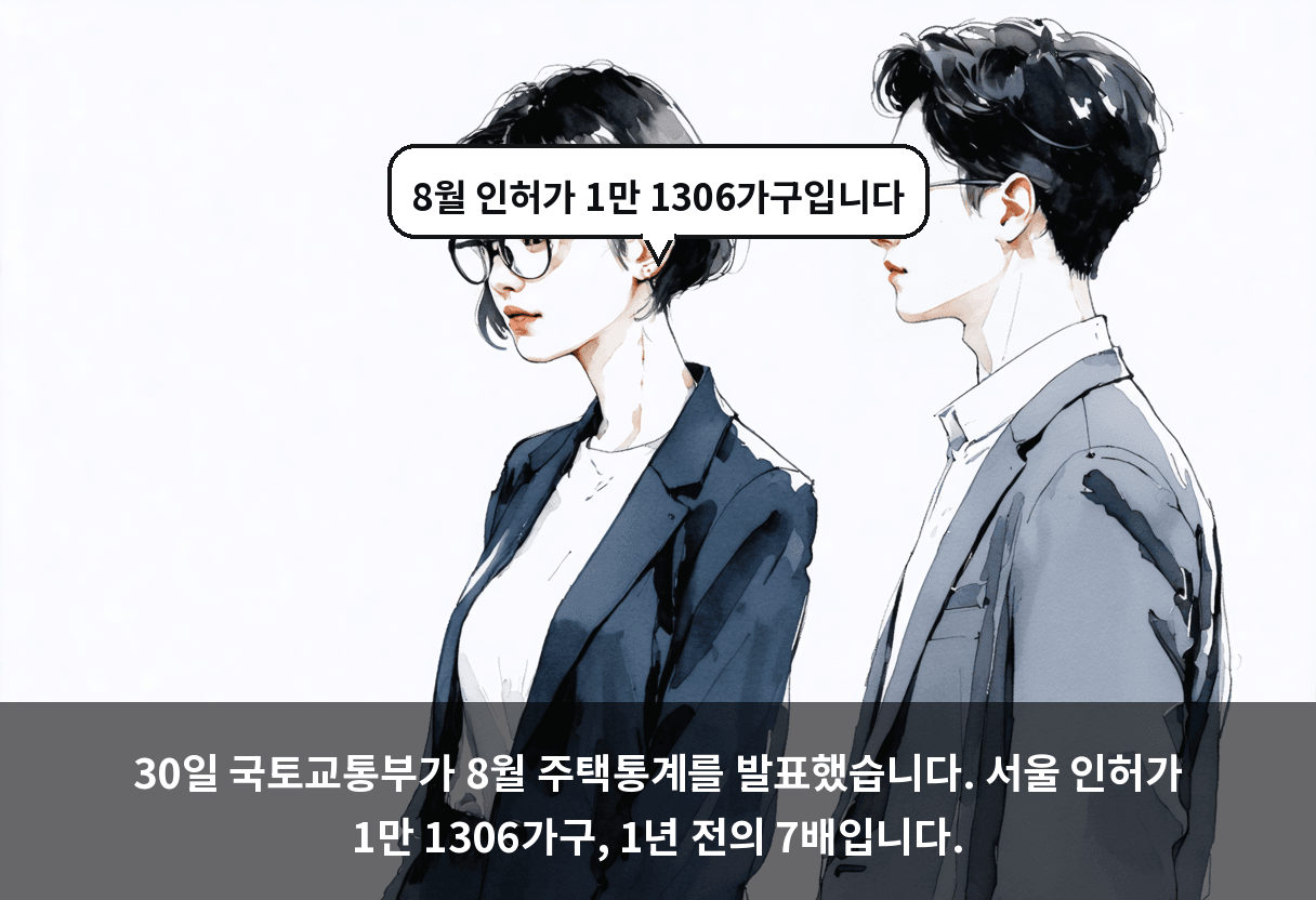 30일 국토교통부가 8월 주택통계를 발표했습니다. 서울 인허가 1만 1306가구, 1년 전의 7배입니다.