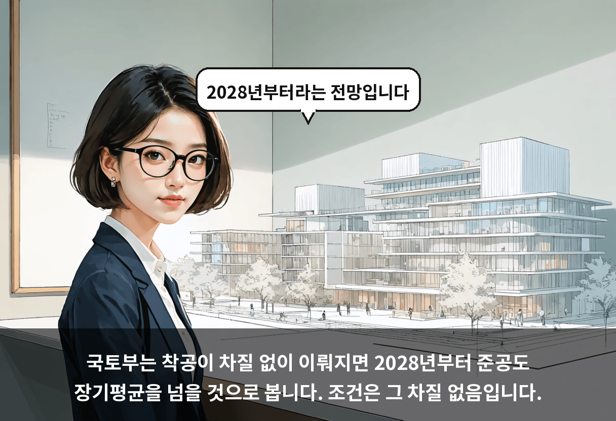 국토부는 착공이 차질 없이 이뤄지면 2028년부터 준공도 장기평균을 넘을 것으로 봅니다. 조건은 그 차질 없음입니다.