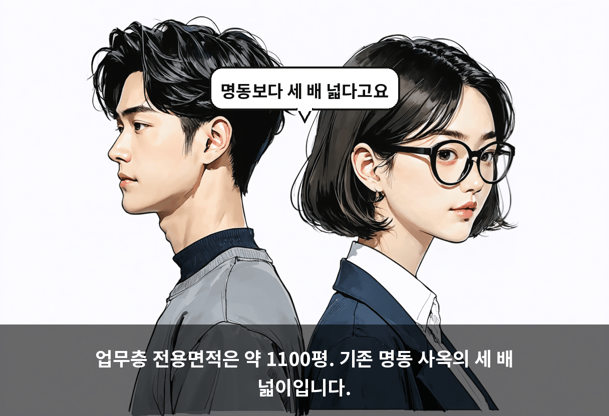 업무층 전용면적은 약 1100평. 기존 명동 사옥의 세 배 넓이입니다.