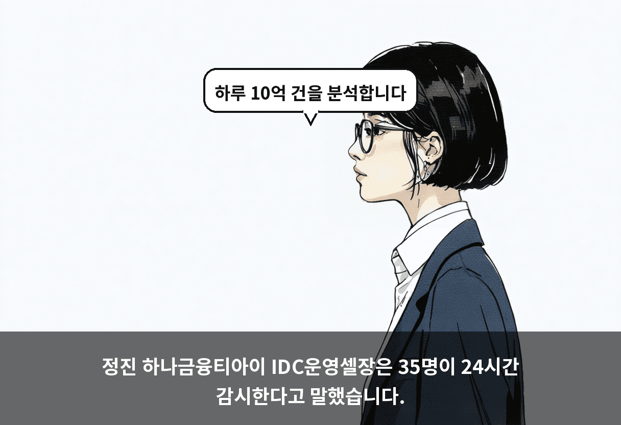 정진 하나금융티아이 IDC운영셀장은 35명이 24시간 감시한다고 말했습니다.