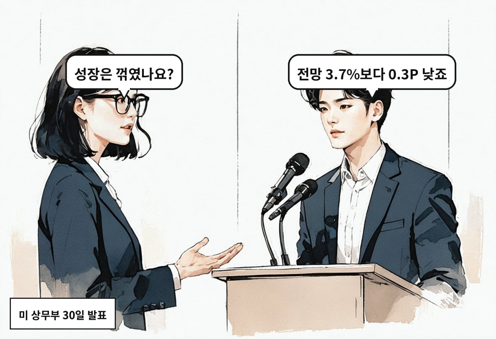 A: 전망 3.7%보다 0.3P 낮죠 B: 성장은 꺾였나요?