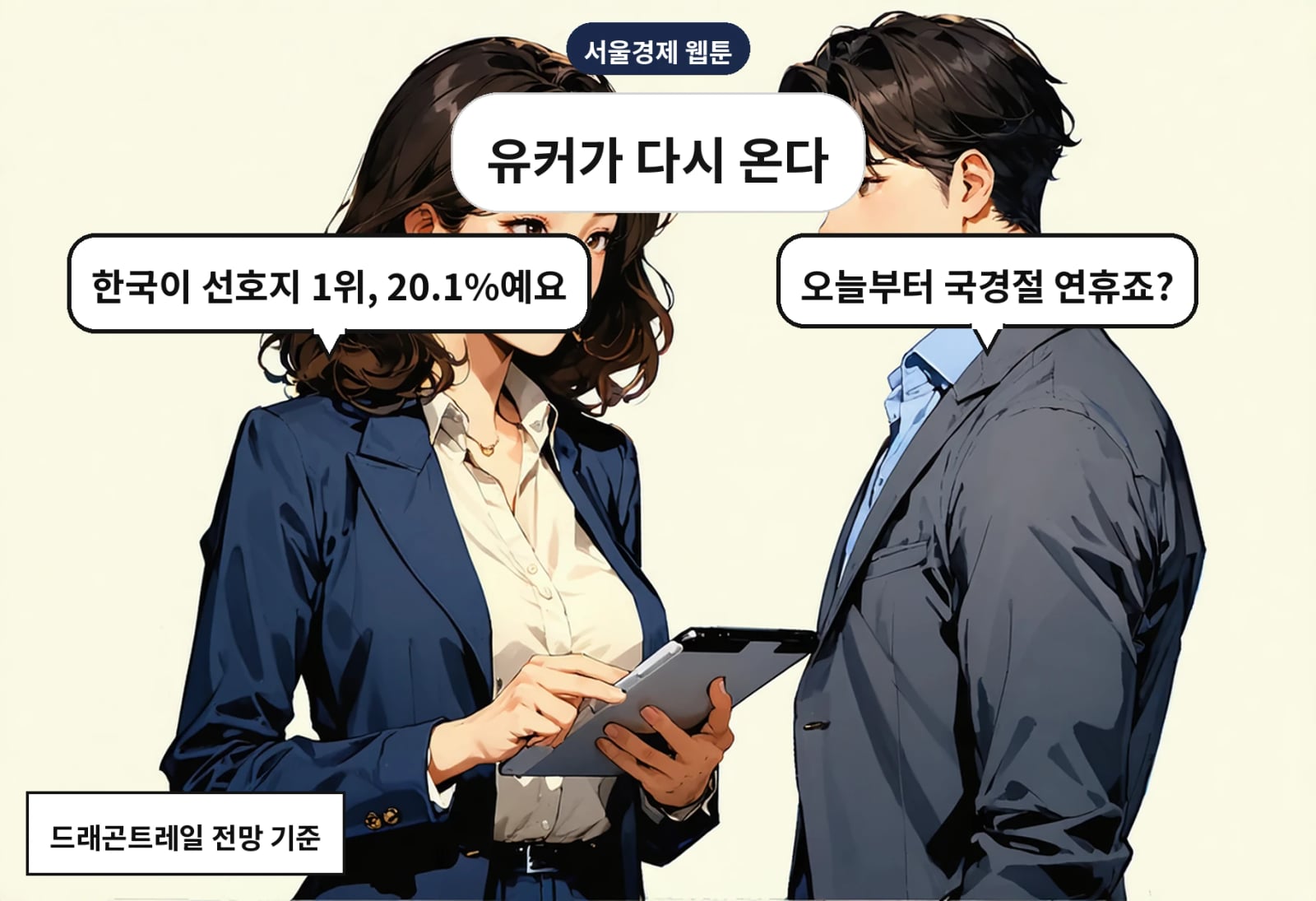 B: 오늘부터 국경절 연휴죠? A: 한국이 선호지 1위, 20.1%예요