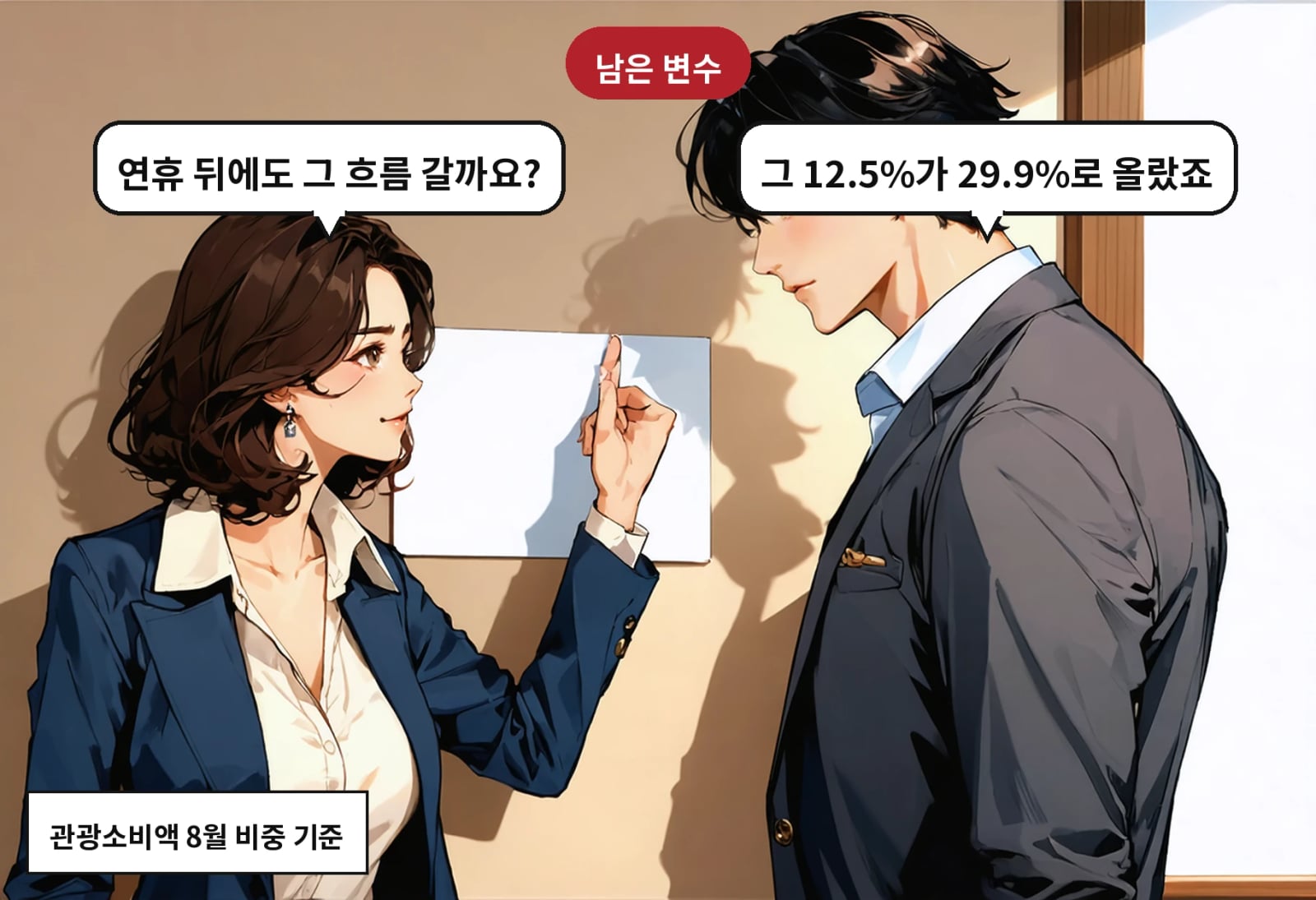 A: 그 12.5%가 29.9%로 올랐죠 B: 연휴 뒤에도 그 흐름 갈까요?
