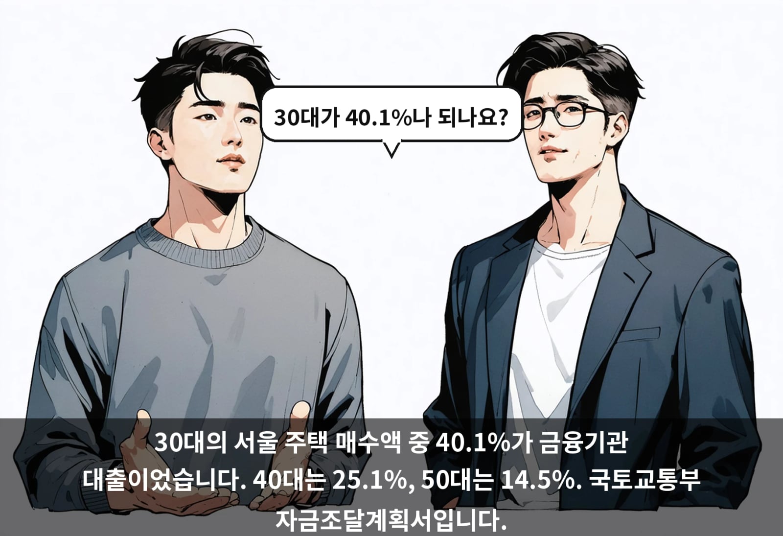 30대의 서울 주택 매수액 중 40.1%가 금융기관 대출이었습니다. 40대는 25.1%, 50대는 14.5%. 국토교통부 자금조달계획서입니다.