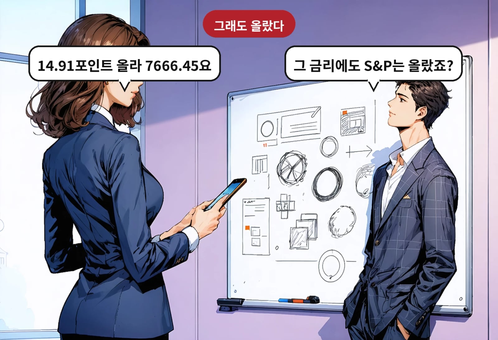 B: 그 금리에도 S&P는 올랐죠? A: 14.91포인트 올라 7666.45요