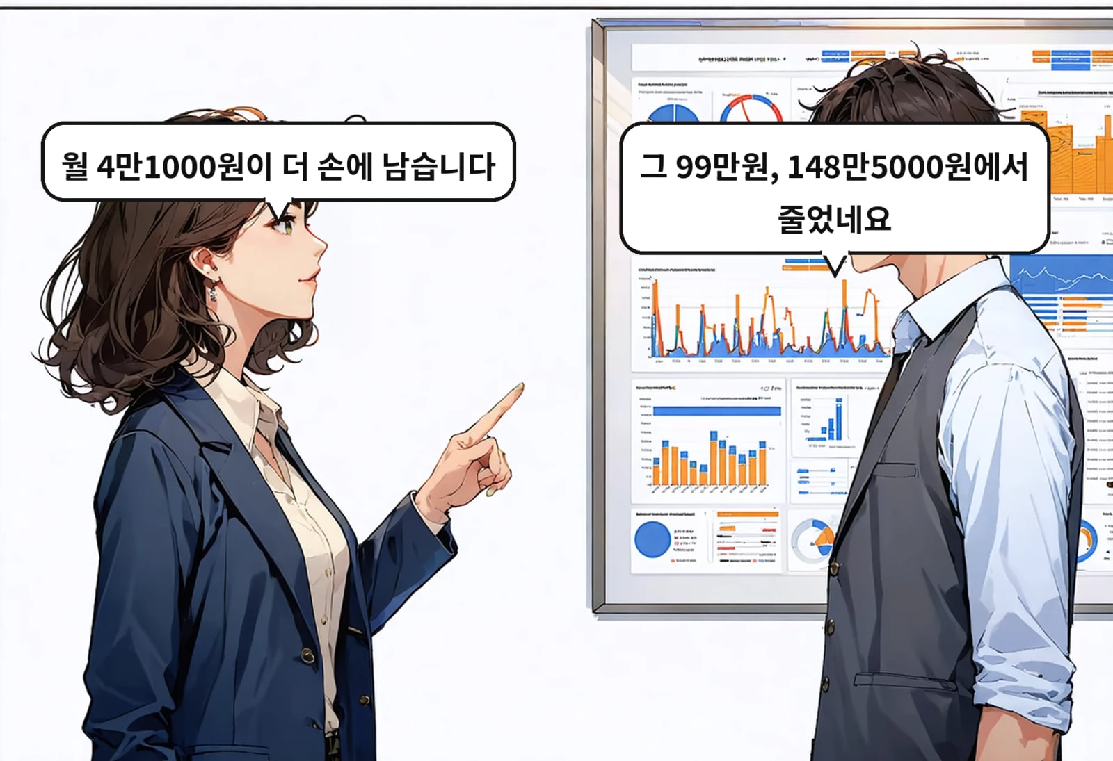 B: 그 99만원, 148만5000원에서 줄었네요 A: 월 4만1000원이 더 손에 남습니다